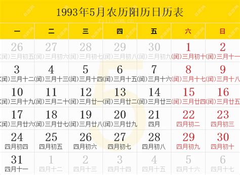 1993年8月10日|1993年8月10日日歷,通勝,黃歷,農民曆,黃道吉日:結婚,開市,搬屋